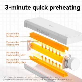 Plastifieuse plastique A4 80-125 microns ET112